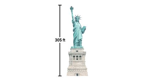 The total height of the Statue of Liberty and its pedestal is 153 feet ...