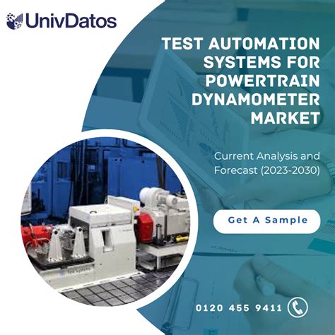 Test Automation Systems For Powertrain Dynamometer Market Growth