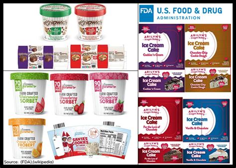 Totally Cool Inc Recalls All Ice Cream Products Yavapai Az