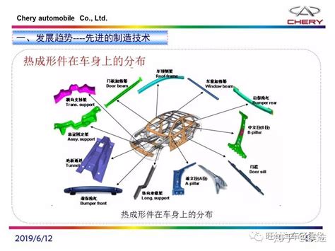 一文了解冲压工艺：流程解析、模具、材料、先进技术大合集 知乎