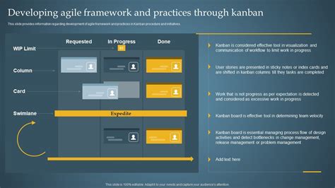 Developing Agile Framework And Practices Product Administration Through