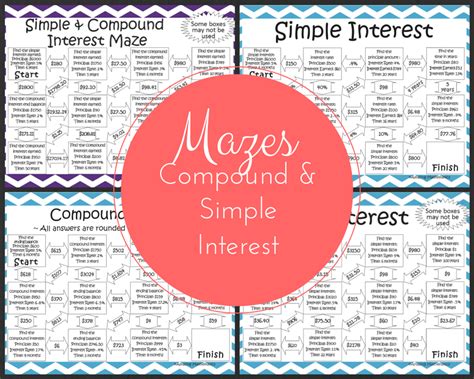 Simple And Compound Interest 8th Grade