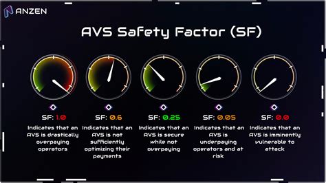 Scout Four Pillars