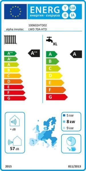 alpha innotec Luft Wasser Wärmepumpe alira LWD 70A HTD mit