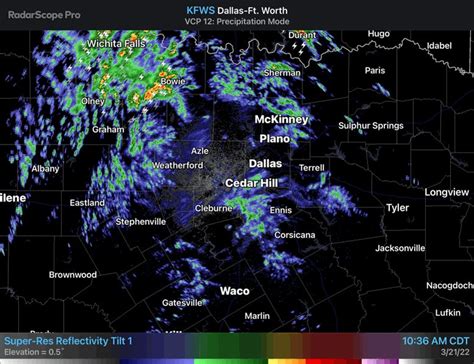 Nws Fort Worth On Twitter 11 35 Am Heres The Latest Look At Radar