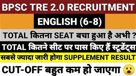 BPSC Tre 2 0 6 8 English Supplementary Result 2023 Bpsc Tre 2 0 6 8