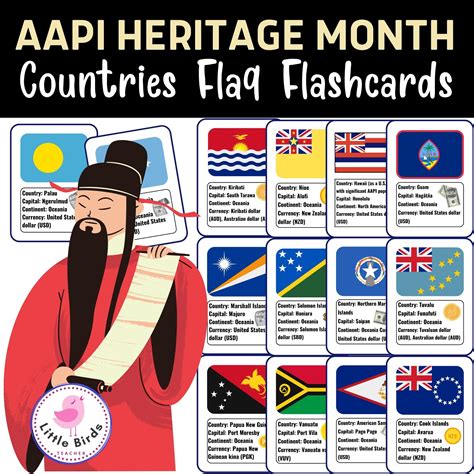 Aapi Heritage Month Bulletin Board Bundle May Classroom Decor Made