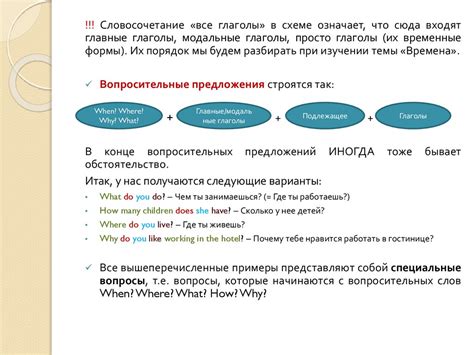 Структура английского предложения - online presentation