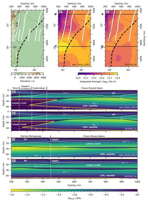 Figure D Lithospheric Strength Of The Model With Differentiated