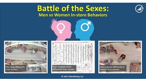 Battle Of The Sexes Men Vs Women In Store Behaviors