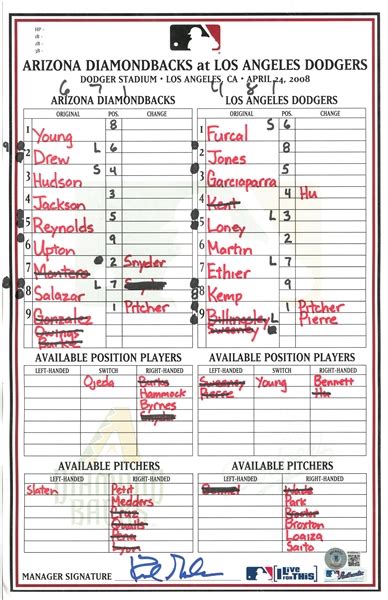 Lot Detail Kirk Gibson Autographed Lineup Card