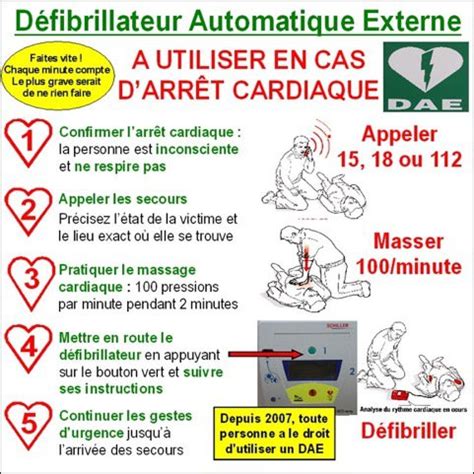 Défribilateur Champcueil