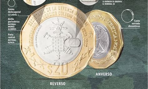 Conoce La Nueva Moneda De 20 Pesos Conmemorativa Del Bicentenario Del