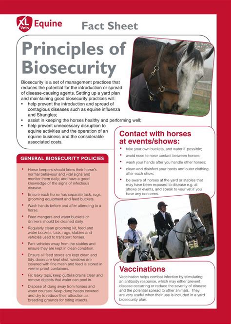 Pdf Fact Sheet Chokeprinciples Of Biosecurity Of Disease Causing