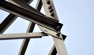 Hot Dip Galvanized Bolts What Is Hot Dip Galvanized Bolts HDG Bolts