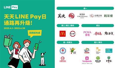 「天天line Pay日」4月起攜32品牌每月齊送800萬點 再抽免費喝手搖 職棒球季開打 主場消費用line Pay最高享line