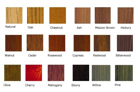 Exterior Cedar Stain Color Chart Atelier Yuwaciaojp