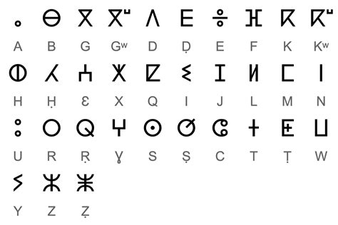 Twala Tamazight le parent pauvre de léducation nationale