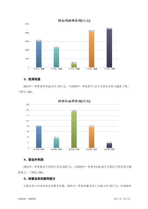 预览图 2