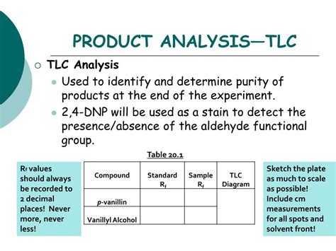 Ppt Experiment 20 Powerpoint Presentation Free Download Id 6641937