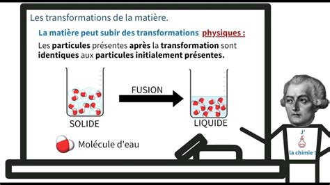 Les Transformations De La Mati Re Youtube