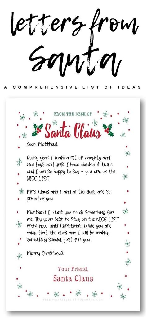 Santa Letter Ideas