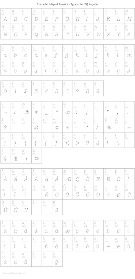 American typewriter font license - asrposbubble