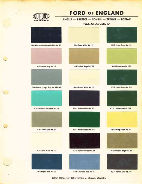 1950 1959 Ford Paint Codes