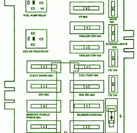 2002 Ford Falcon Ute Primary Fuse Box Diagram Auto Fuse Box Diagram