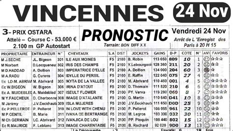 Programme 24 Nov Pronostic Quinté Du Demain Vincennes Soir Youtube