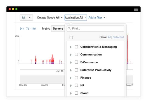 Internet Insights Application Outages