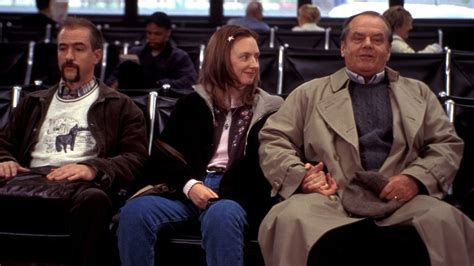 'About Schmidt' Review: 2002 Movie