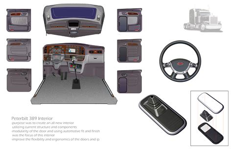 Peterbilt 389 Interior by Phil Hall, MBA at Coroflot.com