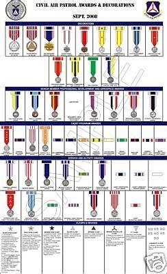 CIVIL AIR PATROL AWARDS & DECORATIONS CHART | #45968148