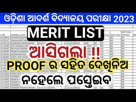 Odisha Adarsha Vidyalaya Entrance Exam Adarsha Vidyalaya Merit