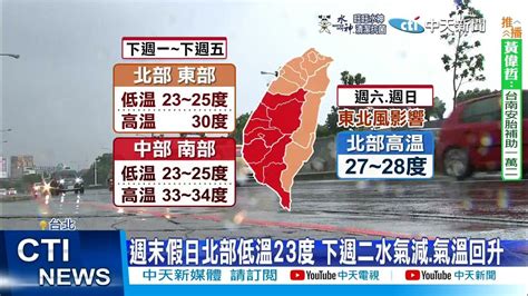 【每日必看】颱風諾盧外圍水氣影響 北部 東北部雨勢明顯｜恐怖 轎車零剎車狠撞機車 騎士送醫不治 20220924 Ctinews Youtube