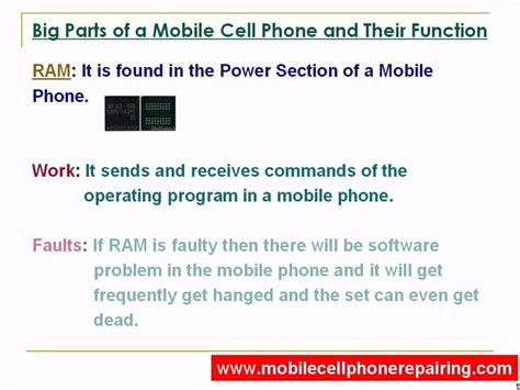 Mobile Cell Phone Parts and Components and Their Function | Mobile ...