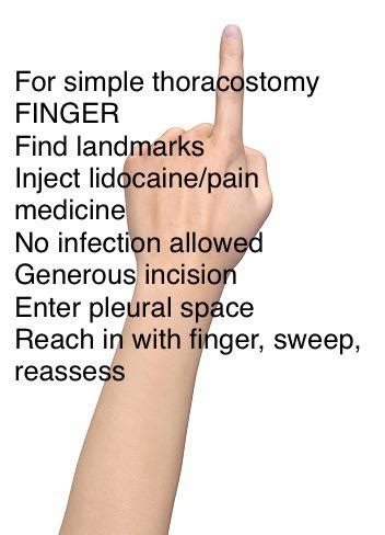 How to perform a simple thoracostomy : r/TacticalMedicine