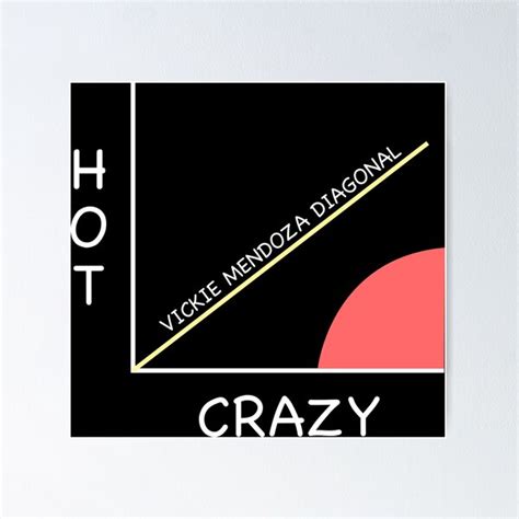 Hot Vs Crazy Graph HIMYM How I Met Your Mother Barney Stinson