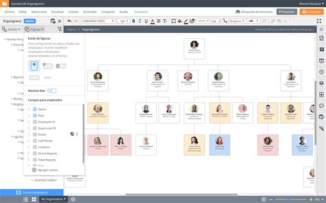 Organigrama Online Lucidchart