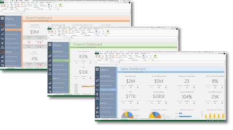 Understanding Corporate Performance Management Cpm Software