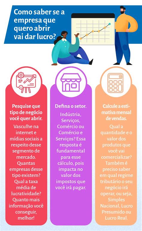 Como usar indicadores de viabilidade para estruturar meu negócio Sebrae