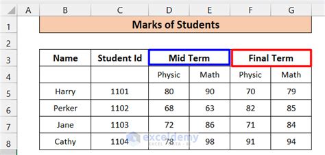 How To Create A Table With Merged Cells In Excel 4 Easy Methods