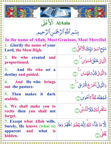 Surah Al Ala