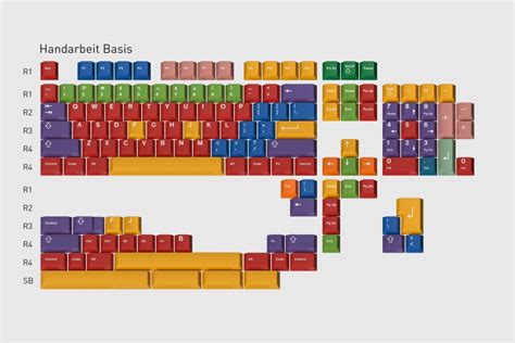 Handarbeit Keycaps Color