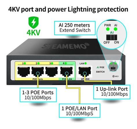 Steamemo 5 Puertos Ai Poe Switch 4 Puertos Poe 1 Enlace As Envío gratis