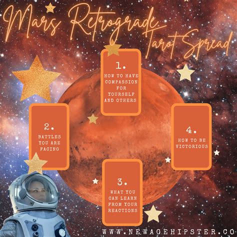 Mars Retrograde Tarot Or Oracle Spread New Age Hipster