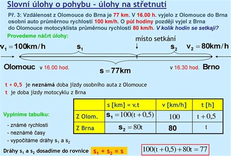 Slovn Lohy O Pohybu Pdf Sta En Zdarma