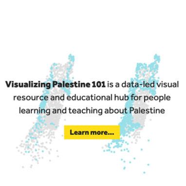 Palestine Shrinking Expanding Israel Visualizing Palestine