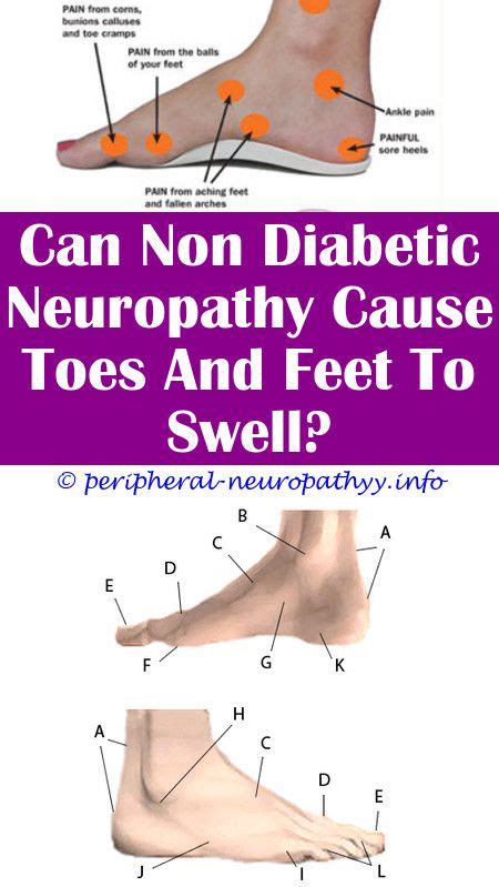 Diabetic Foot Cellulitis Antibiotics